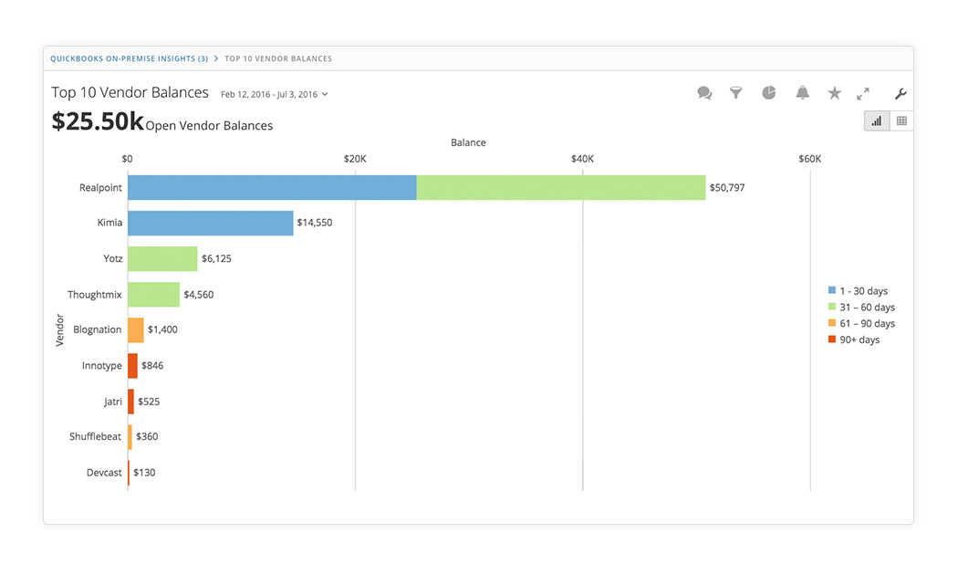 quickbook-insights-2