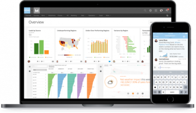 The benefits of using dashboard visualization tools | Domo