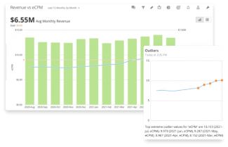 How to Use a Line Chart Visualization | Domo