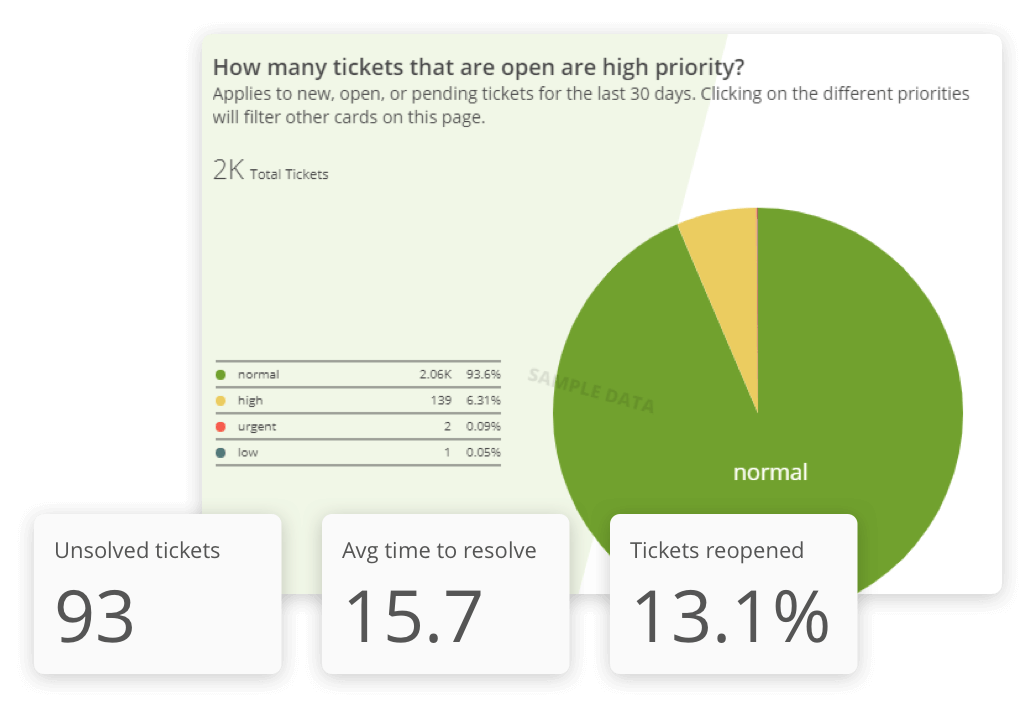 how-to-create-a-pie-chart-visualizations-domo