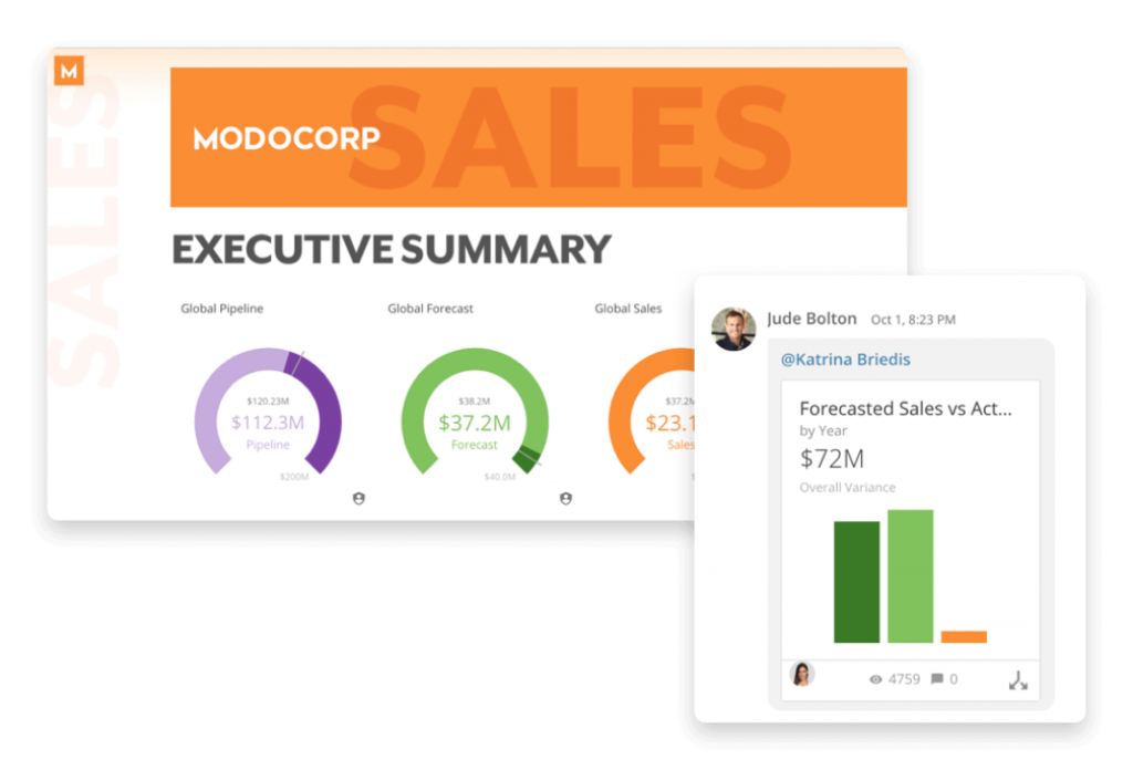 Operational vs. Executive Dashboards Domo