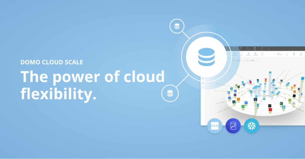 How is cloud BI changing the way we use data? Domo