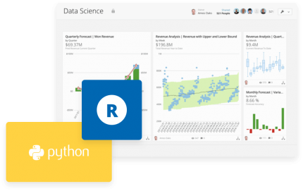 How to Use R and Python for Data Science | Domo