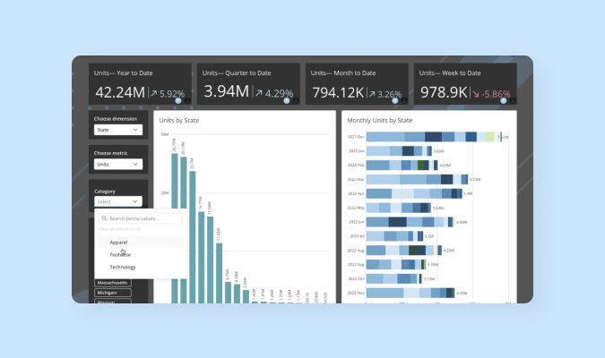 Leveraging Variables in Domo to Unlock Business Value