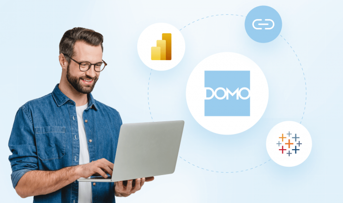 Former Tableau Engineer Shows How Domo Complements Other BI Tools