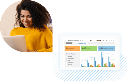 8 SQL Visualization Tools to Consider in 2025 | Domo