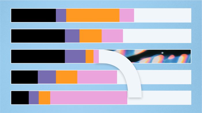 Data Storytelling Best Practices: From Dashboards to Impact