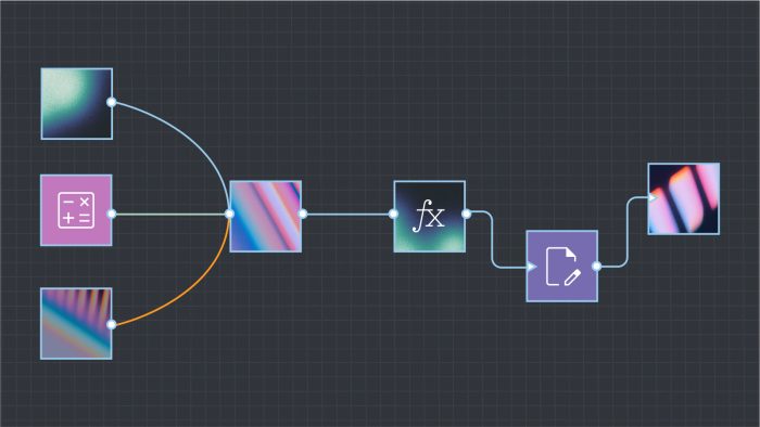 Scalable Data Product Design in Domo