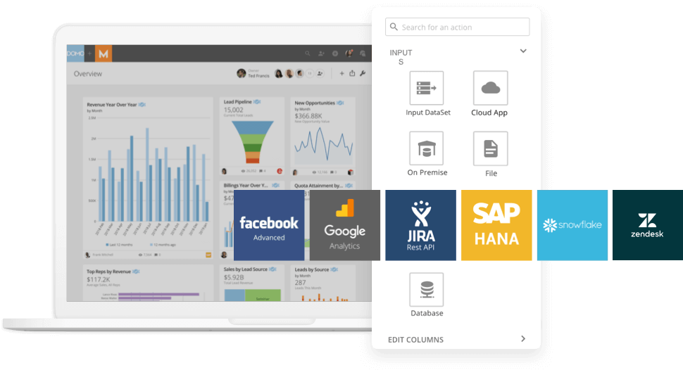 Business Intelligence (BI) Reporting Tools & Dashboards | Domo