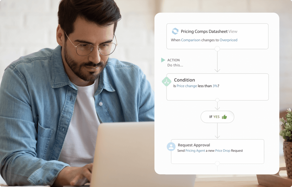 domo feature app workflows automation lifestyle 2x