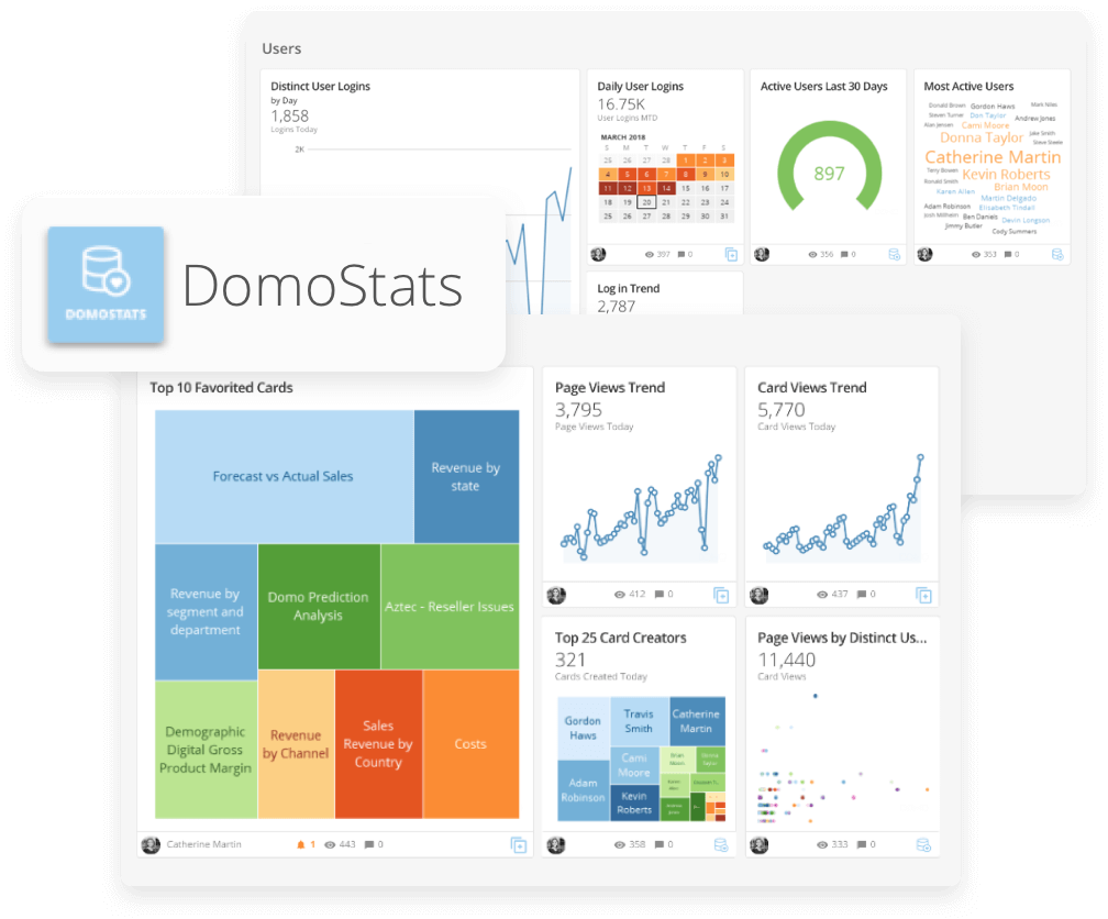 Data Governance Domo